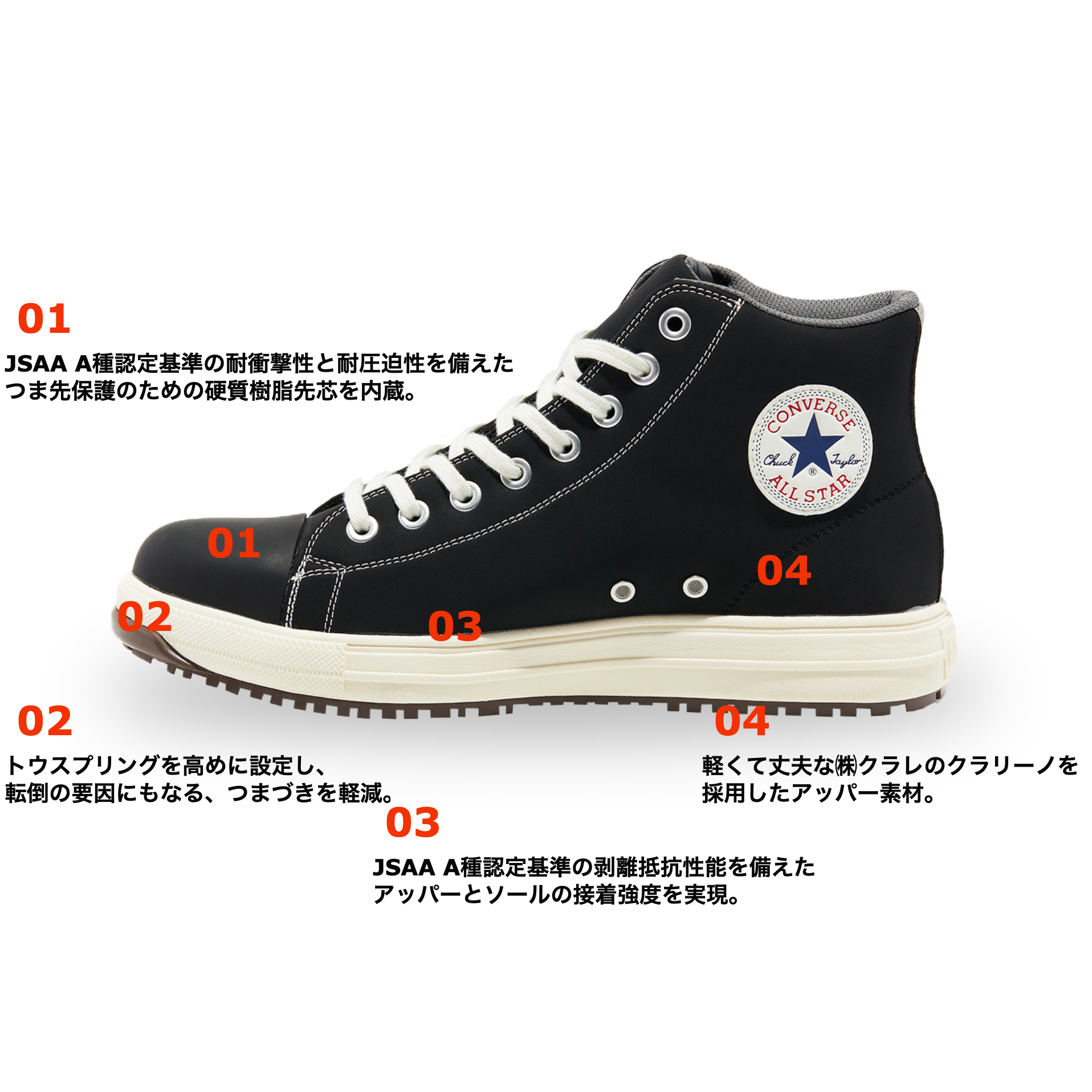 コンバースconverse2023年新商品セーフティシューズ マスタード26cm-