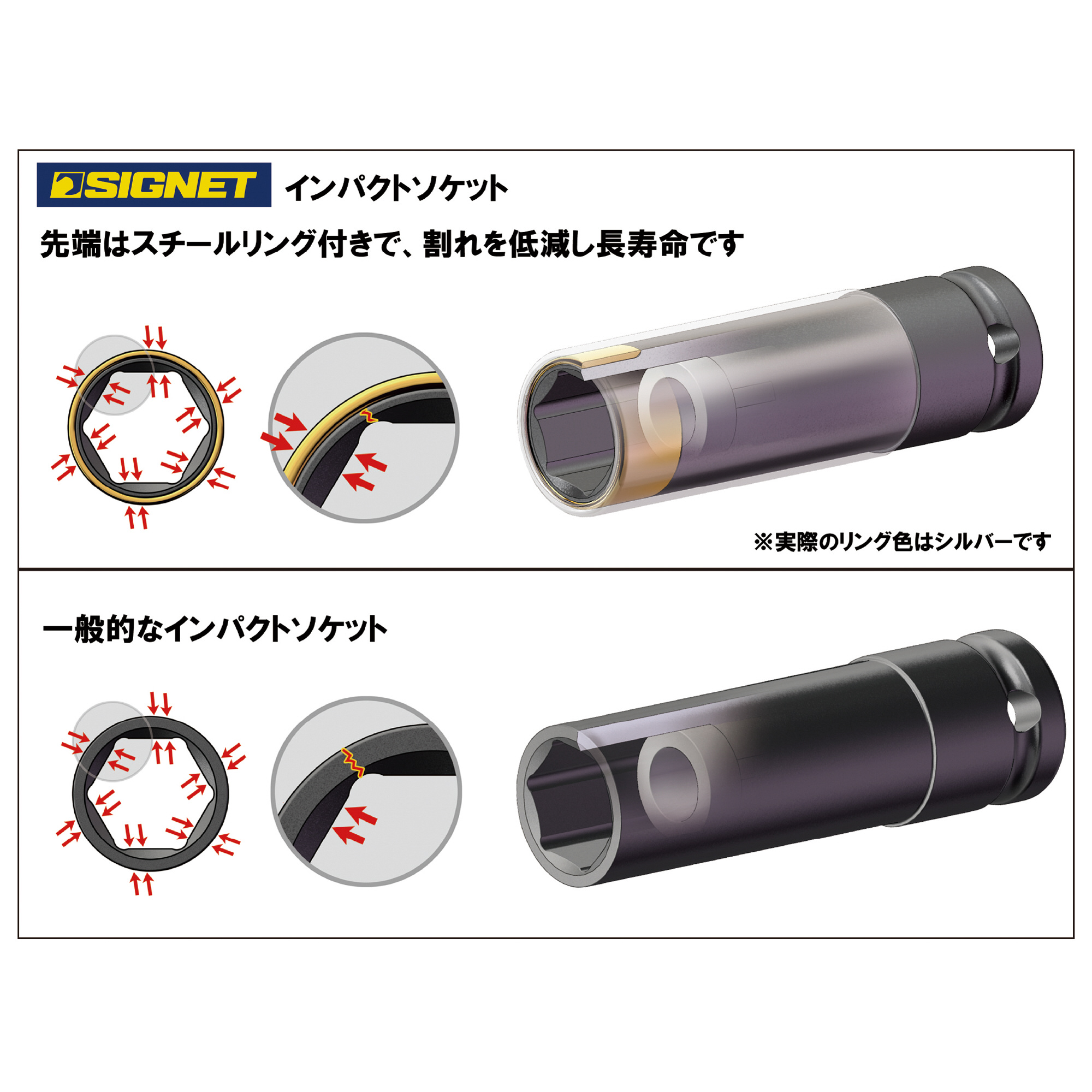 シグネット 1/2SQ ホイールナット用インパクトソケット 21MM 23341