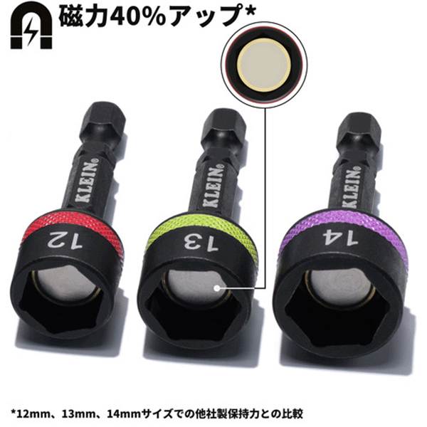 クラインツールズ　マグネット式パワーナットセッター　32926SM
