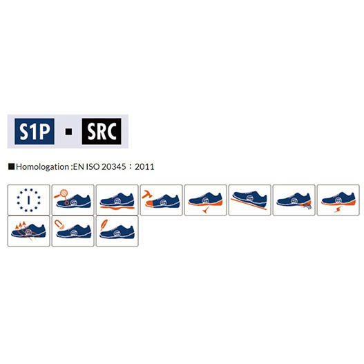 SPARCO（スパルコ） セーフティーシューズ プラクティス S1P Blue×Orange | ファクトリーギア公式通販｜上質工具専門店