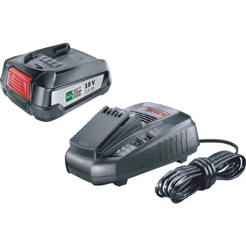 ✨ボッシュ　18V　中古　充電式工具５点セット　2.0Ahバッテリー×2　充電器✨うるま市田場✨ ✨ボッシュ 18V 中古 充電式工具5点セット 2.0Ahバッテリー×2 充電