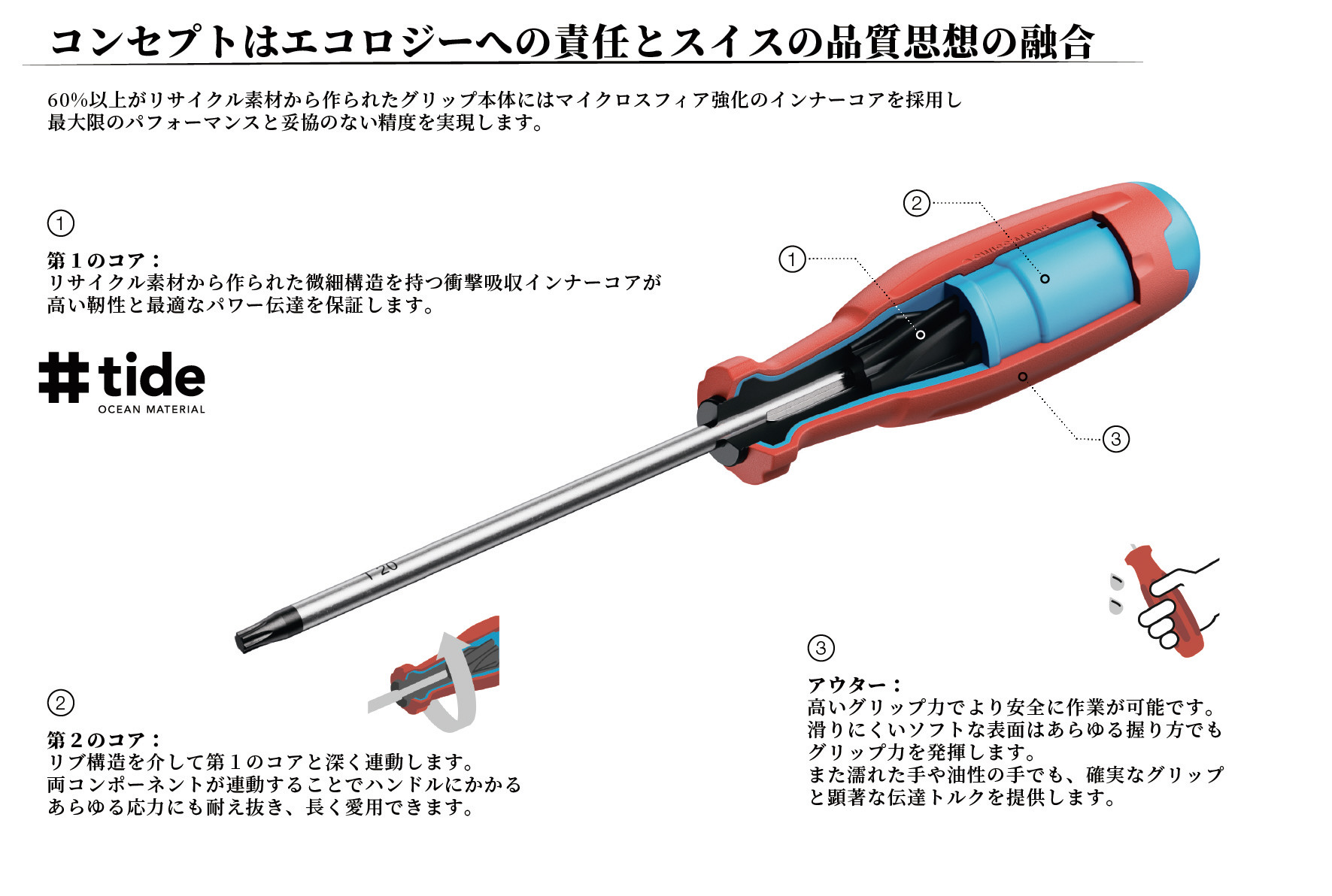 ピービー スイスグリップ・EVO ポジドライバー 38192._-__ | 公式