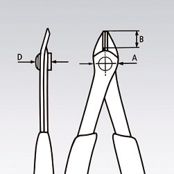 クニペックス　スーパーニッパー　１２５ｍｍ　7831-125