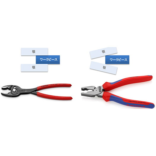 【数量限定】クニペックス　限定ツイングリップスティールブルー　8201-200B01