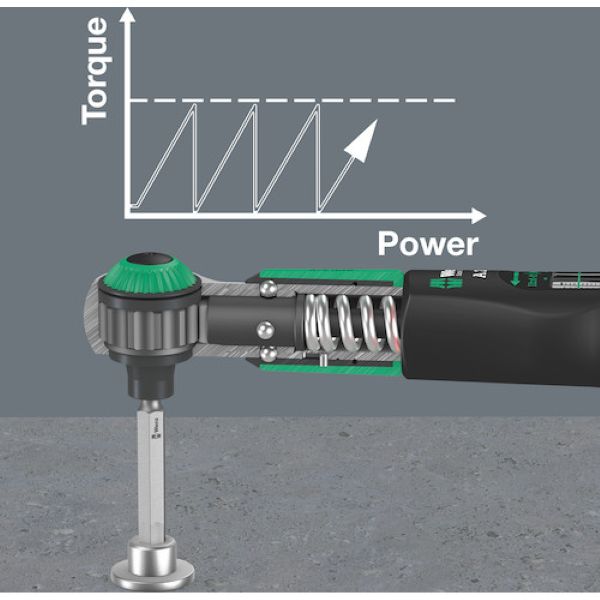 ヴェラ 空転式トルクレンチ（プリセット型） A2セーフトルク 2～12Nm 1