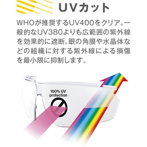 ウベックス 一眼型保護メガネ スポーツスタイル 調光タイプ 9193880