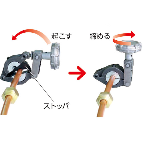 REX　電動フレア　RF0S2　（本体・バッテリー・充電器・ケース・クランプＸ３・クランプライナ・チューブカッター付）  424911