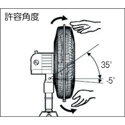 スイデン　工場扇（大型扇風機）スタンド型　樹脂ハネ４５ｃｍ　単相１００Ｖ　SF-45VS-1VP2