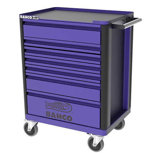バーコ （BAHCO） | ファクトリーギア公式通販｜上質工具専門店