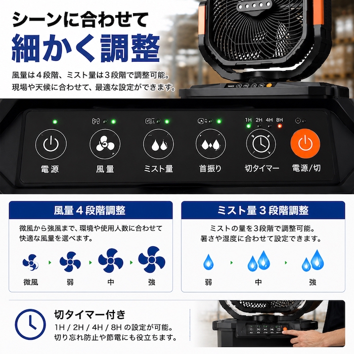 トラスコ　超音波式ミストファンPRO　MF-22