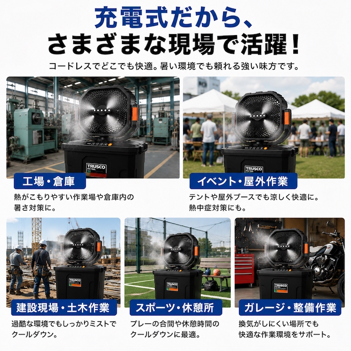 トラスコ　超音波式ミストファンPRO　MF-22