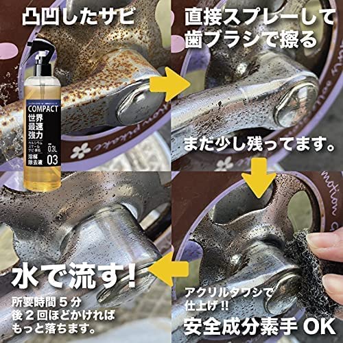 インパクトデスケーラー 150ml スプレータイプ　IMP-DS-150-A