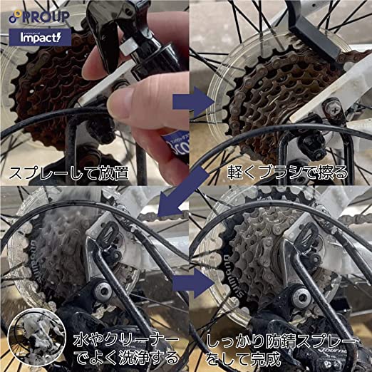 インパクトデスケーラー 150ml スプレータイプ　IMP-DS-150-A