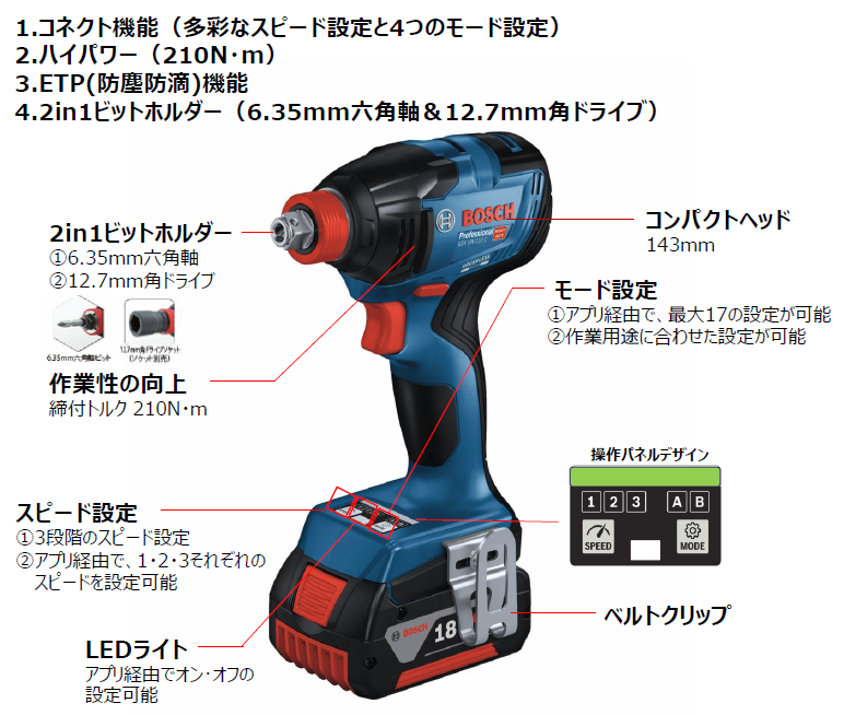 買付けBOSCH/ボッシュ　18Vコードレスインパクトレンチ　GDS18V-1050HC　差込角3/4 本体