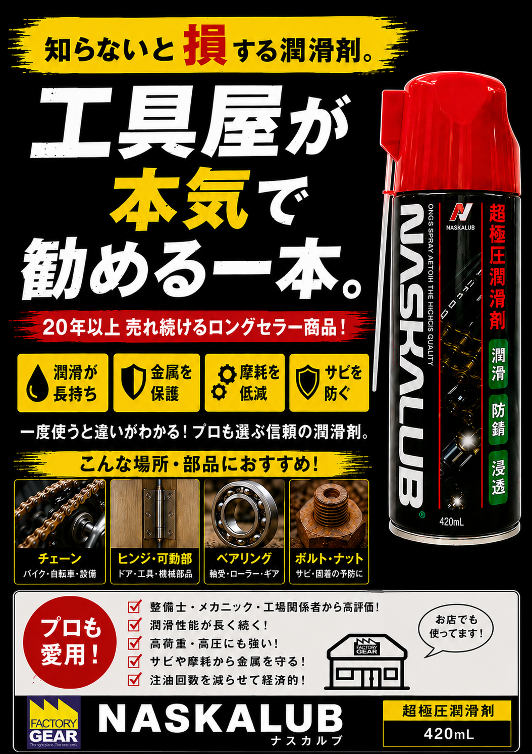 ナスカルブ 超極圧潤滑剤　NASKALUB420