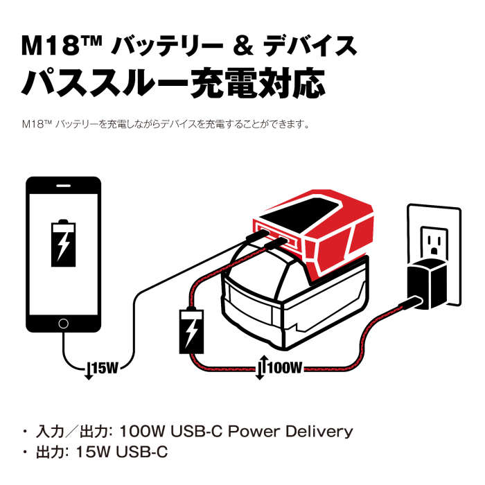 ミルウォーキー　M18　TOP-OFF USB-C　充電器　M18 TC-0 APJ