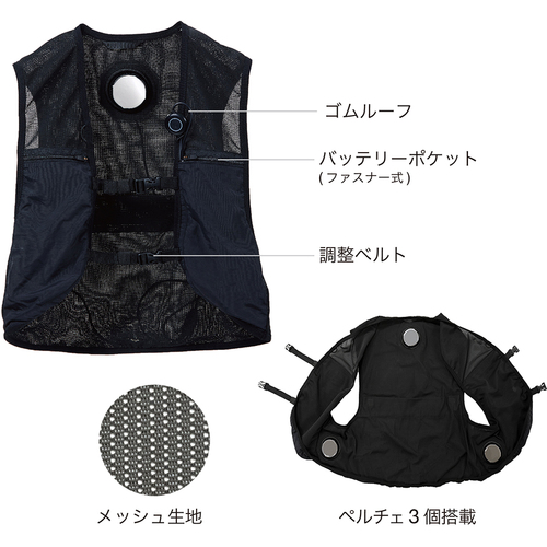 ＳＨＯＷＡ　ペルチェベスト　ＣＯＯＬＦＩＸ　ＰＬＴ３アクティブベスト（ペルチェ３個入）バッテリーセットＦ　N24-38-F