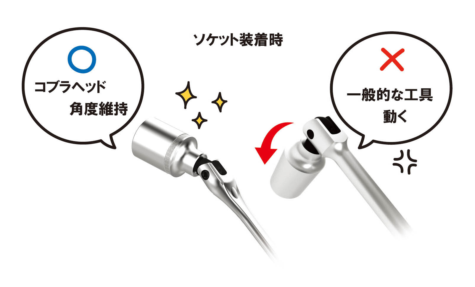 【ギア得DAY限定品】シグネット　1/2DR コブラヘッドスピンナーハンドル　13531