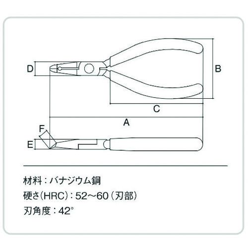 スリーピークス　Ｒ型エッジプラスチックニッパ（バネ付）　１１５ｍｍ　EP-115R