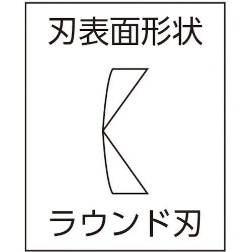 スリーピークス　Ｒ型エッジプラスチックニッパ（バネ付）　１１５ｍｍ　EP-115R