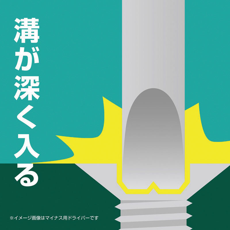 アネックス　ビスブレーカードライバーワニドラ(+)3X150　NO.7765+3X150