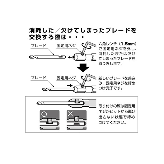 アネックス　なめた精密ネジはずし ＋０ネジ用（M1~2.6）　NO.3610-N