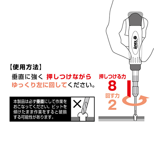 アネックス　なめた精密ネジはずし ＋０ネジ用（M1~2.6）　NO.3610-N