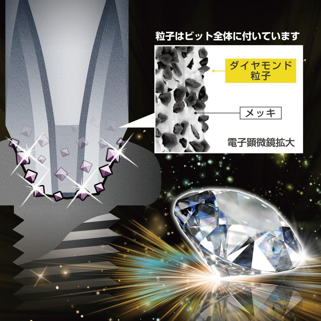 アネックス　ダイヤモンドサイコウ(細硬)ビット+2x65　ADSK-2065
