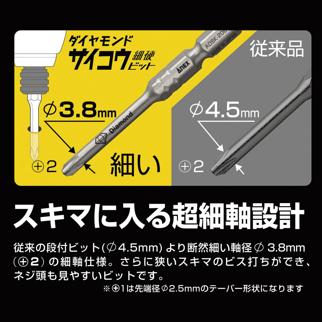 アネックス　ダイヤモンドサイコウ(細硬)ビット+2x65　ADSK-2065
