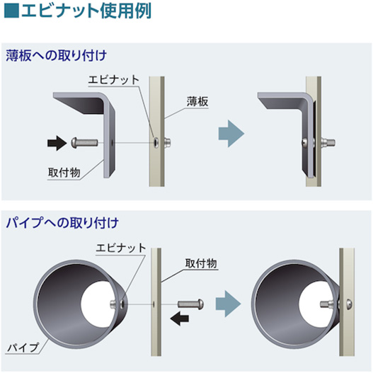 エビ ブラインドナット“エビナット”（薄頭・アルミ製） エコパック 板