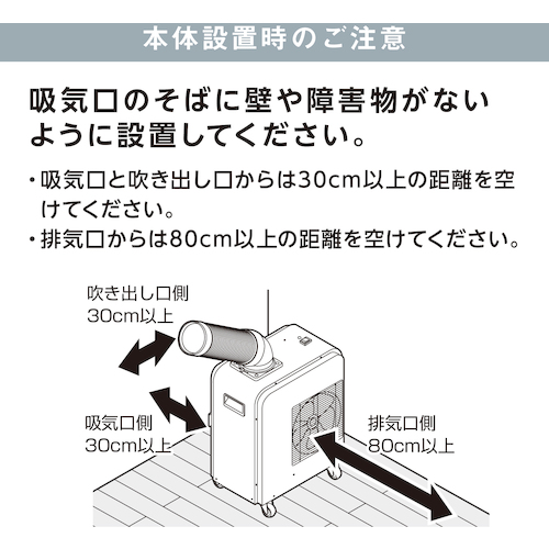 アイリス　１０６２１０　スポットクーラー　１．８ｋＷ　ISAC-0802-B
