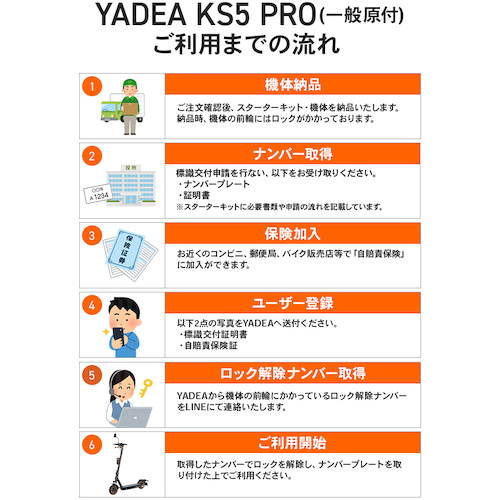YADEA　電動キックボード　KS5 PRO　10179