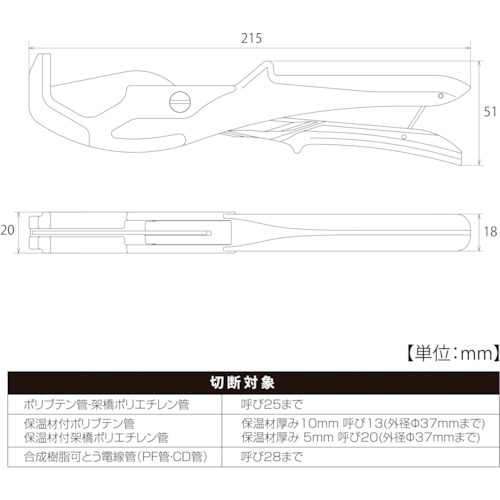 トップ　樹脂パイプカッター　TJ-37