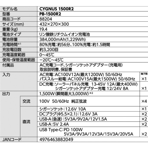 マストツール ポータブル電源 CYGNUS 1500R2 PB-1500R2 | 公式