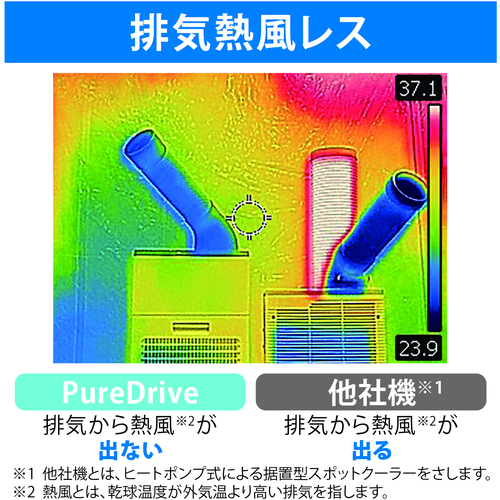 ブラザー　排気熱風レス＆フロンレススポットクーラー　“ＰｕｒｅＤｒｉｖｅ”　首振りタイプ　PD-7100S