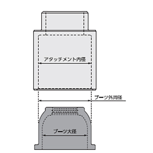 KTC ボールジョイントブーツインサーターアタッチメント AS411-30H