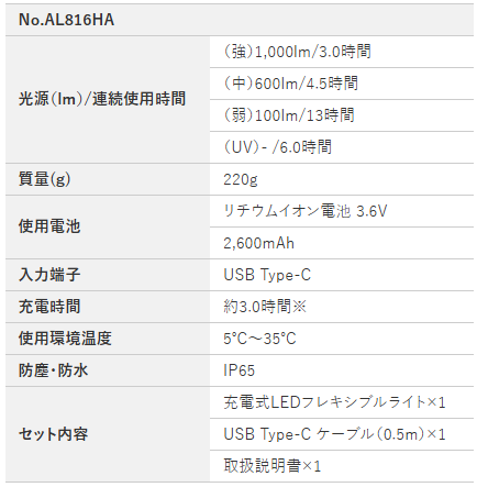 KTC　充電式ＬＥＤフレキシブルライト（ハンドライトタイプ）　AL816HA