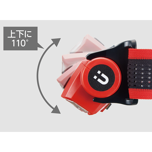 KTC　充電式LEDヘッドライト　AL813MA