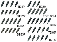 KTC　板ラチェット差替えドライバ用ビットセット（クロスＮｏ２×２２：５コ組）　BT52P