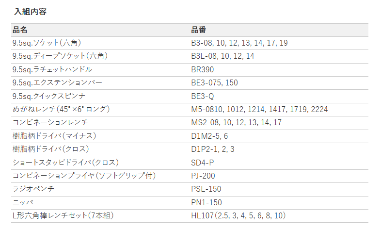 KTC　工具セット（片開きメタルケースタイプ）［４３点］　SK3435S