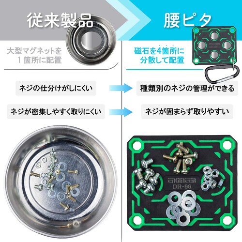 エンジニア　マグネットパッド　腰ピタ　フラットタイプ　DR-96