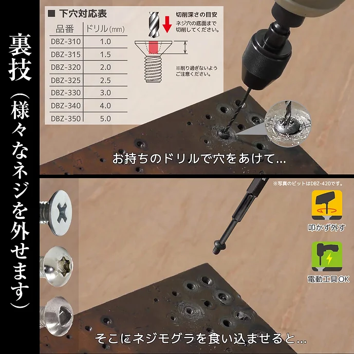 エンジニア ネジザウルスモグラ ミドル 対辺0.89mm六角穴付き