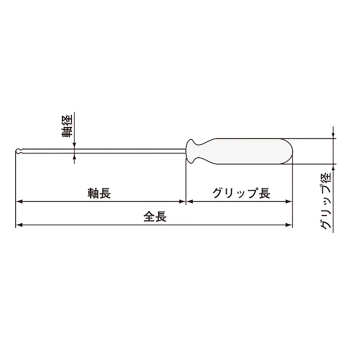 エンジニア　六角ドライバーセット　DK-01