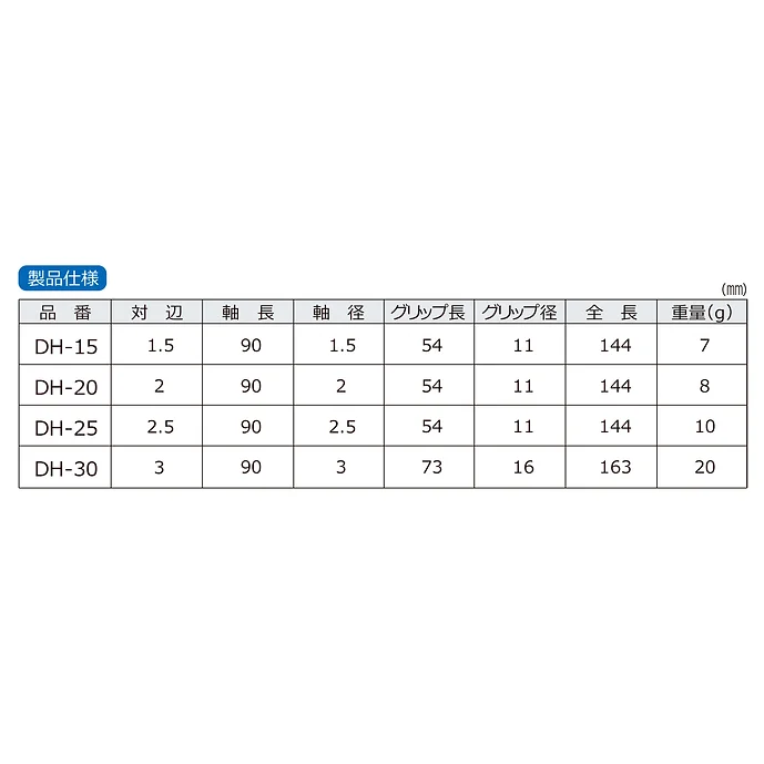 エンジニア　六角ドライバーセット　DK-01