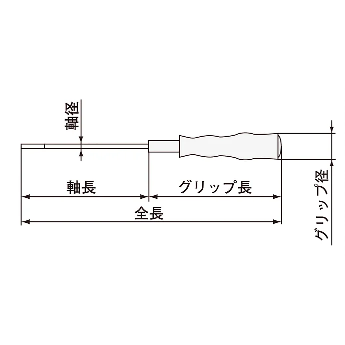 エンジニア　差替ドライバーセット　３本組　DK-50