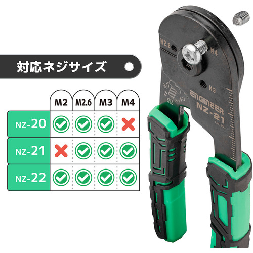 エンジニア ネジカッター ネジパッチン 対応ネジサイズ：M2、M2.6、M3