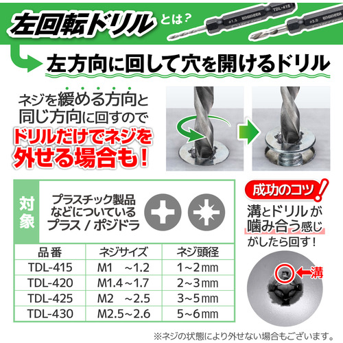 エンジニア 左回転ドリルセット ネジモグラ「裏技」専用 対応ネジ頭径