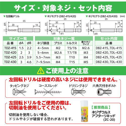 エンジニア ネジモグラ「裏技」セット 対応ネジ頭径：4?5mm TDZ-415