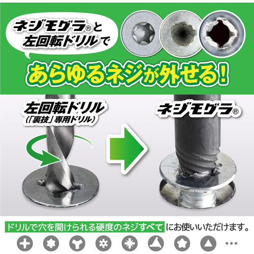 エンジニア MINIドライヴ＆ネジモグラ「裏技」セット 対応ネジ頭径：4