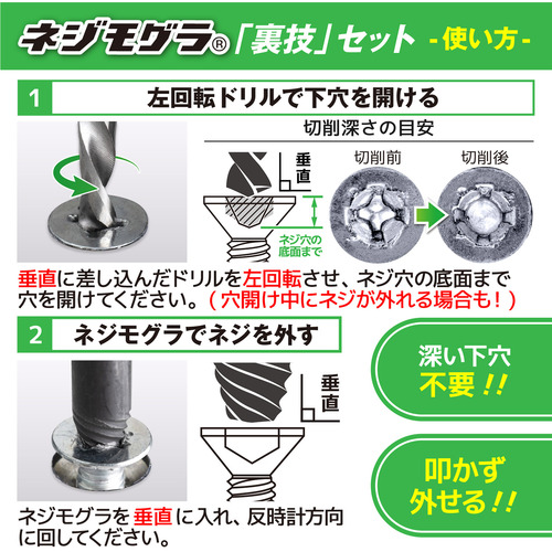 エンジニア MINIドライヴ＆ネジモグラ「裏技」セット 対応ネジ頭径：4
